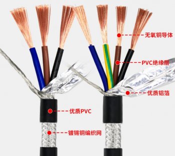 电气设计|电缆这些部位需要计算预留，快看看你算漏了吗？
