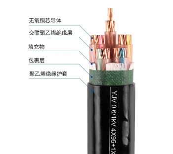关于电缆种类的详细分类探索